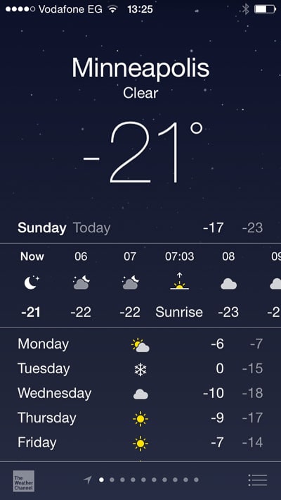 -21 Celsius, which is a balmy -6 Fahrenheit was a bit daunting to our desert-dwelling Egyptian hotel manager.