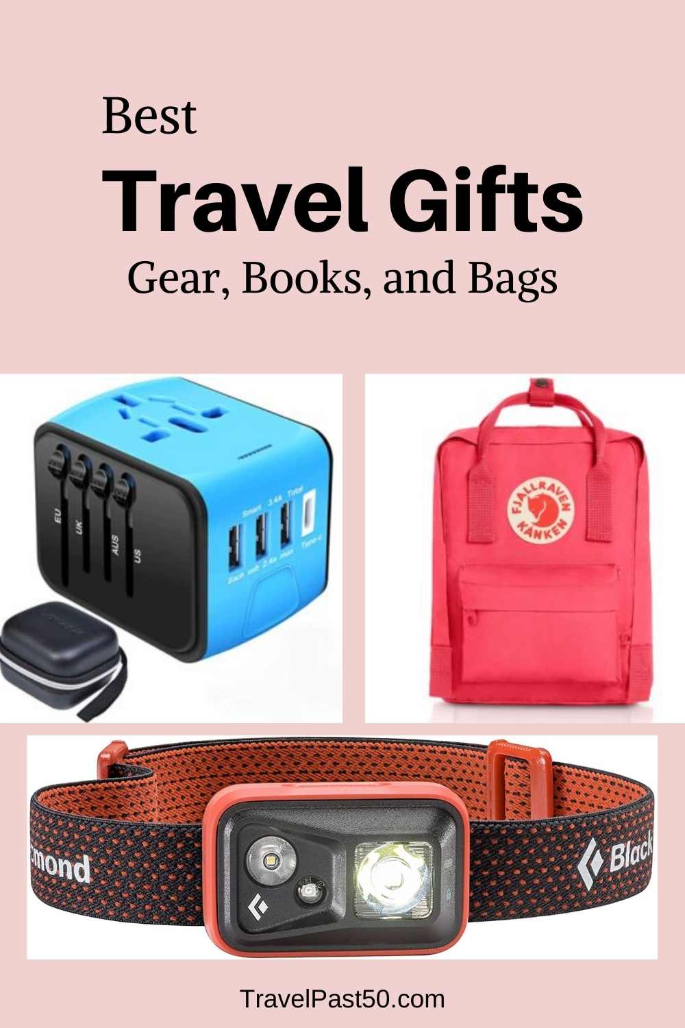 Our 2020 Best Gifts for Travelers Travel Past 50