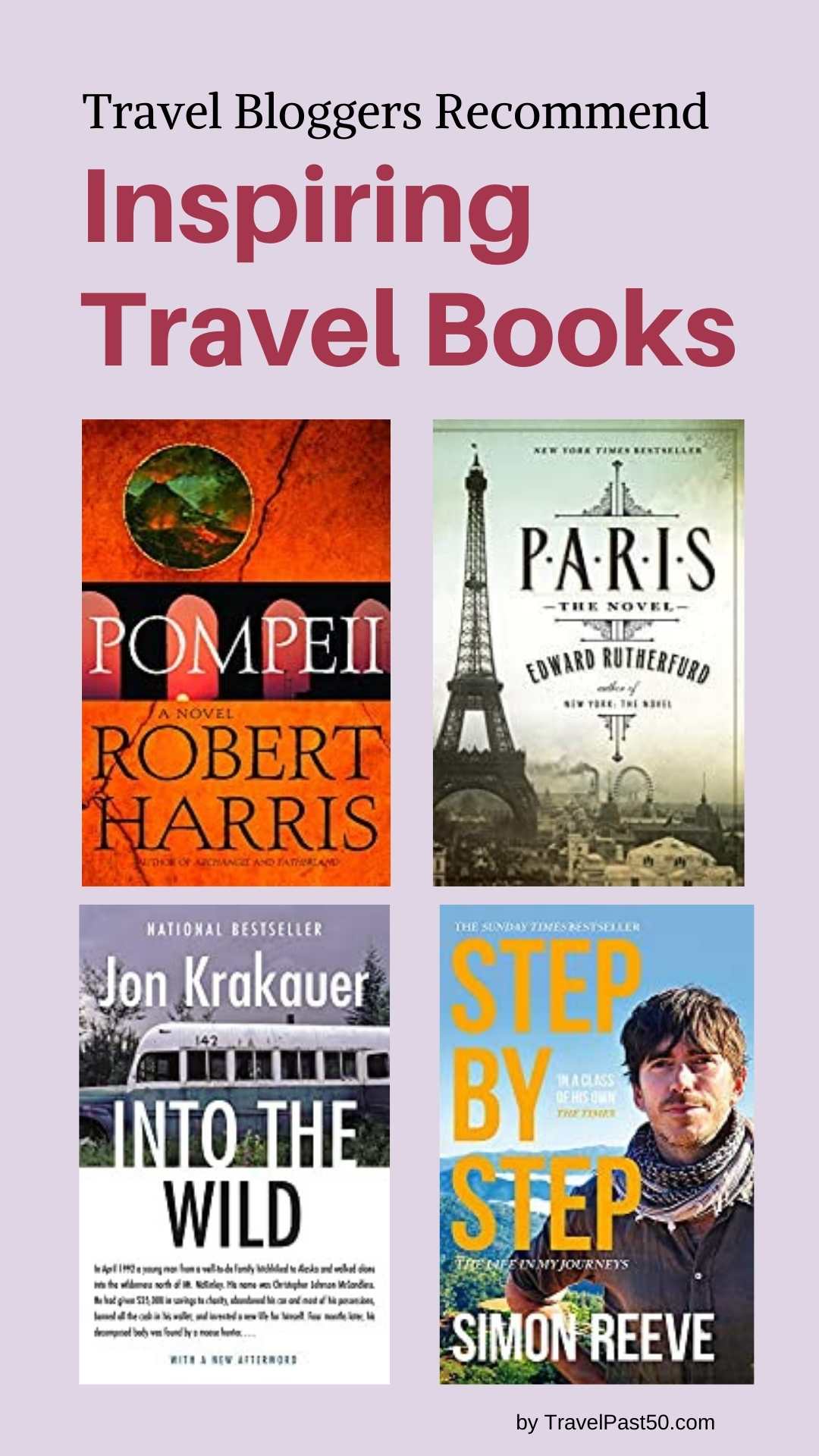 travel book blog